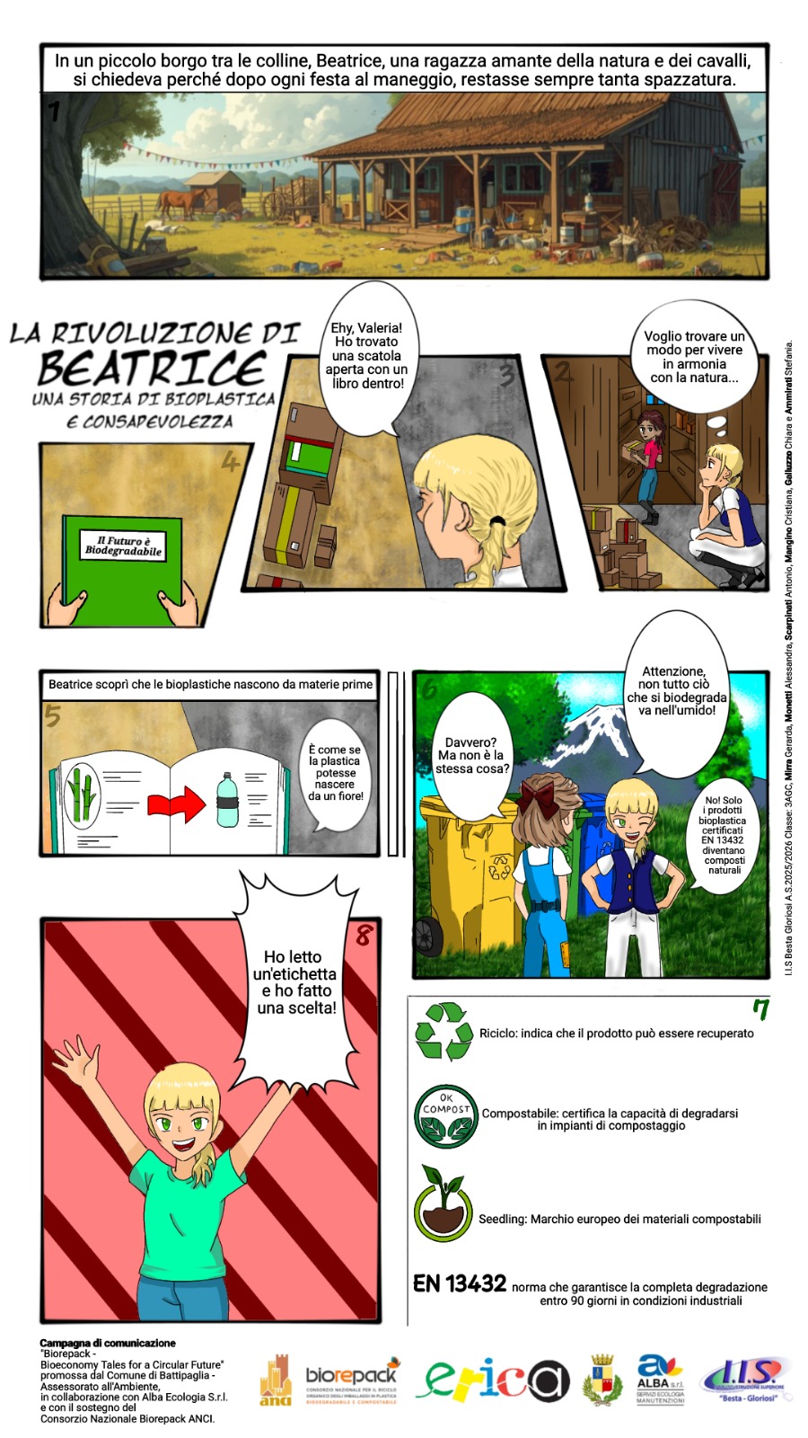 La Rivoluzione di Beatrice